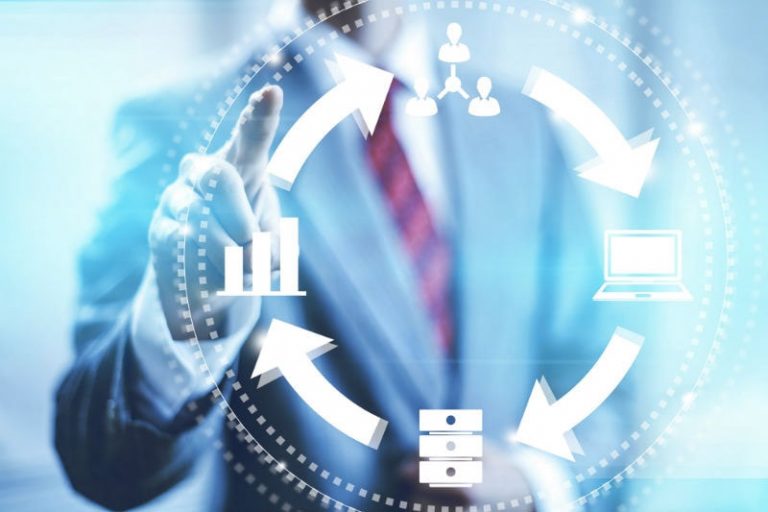 Tecnologia de Contact Center